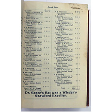 John Wisden's Cricketers' Almanack For 1908