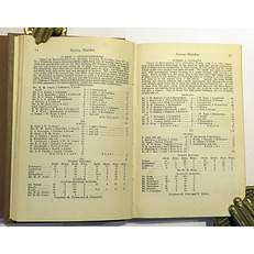 John Wisden's Cricketers' Almanack For 1893