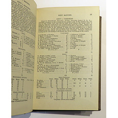 John Wisden's Cricketers' Almanack For 1889