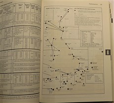 The Macmillan & Silk Cut Nautical Almanac 1990