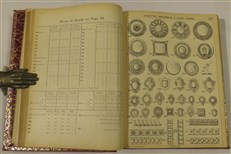 Fairbanks, Lavender & Sons, Saddleworks, Walsall, England 1819 Catalogue