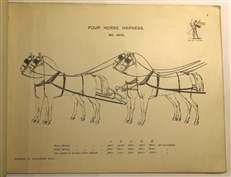 Chas, Nightingale, Wholesale Saddlery Works, Walsall, England 