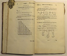Synopsis Palmariorum Matheseos or, A New Introduction To The Mathematics; Containing the Principles Of Arithmetic & Geometry 