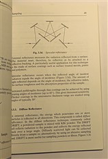 Modern Infrared Spectroscopy 