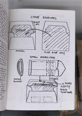 The Alan Shaxon Lecture