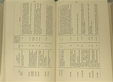 The War in the Air (Complete Set)