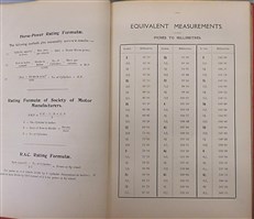 A List of Motor Cars 1906-1912