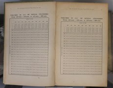 The Automobile Engineer Engineer Year Book for 1920