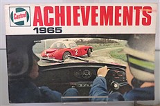 Achievements 1965