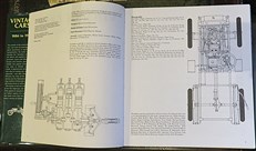 Vintage Cars 1886 to 1930