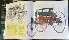 Vintage Cars 1886 to 1930