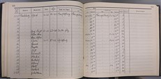 Flugbuch Started 1938 Finished 1940 Flight Log 