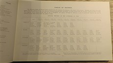 All The World's Aircraft 1917. Eighth Year of Issue 