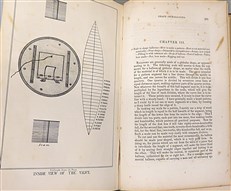 History and Practice of Aeronautics