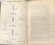 Manual of Military Ballooning