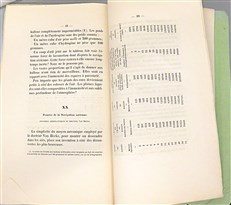 Notions Elementaires sur l'Aeronautique