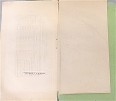 Notions Elementaires sur l'Aeronautique