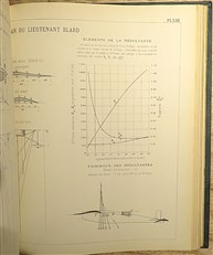Nouvelles Recherches Sur La Resistance De L'Air Et L'Aviation Faites Au Laboratoire D'Auteuil Two Volumes Texte And Atlas 