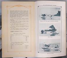 Rallye-Aerien et Canots Automobiles Exposition Concours & Courses 