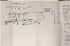Royal Naval Air Service Hydrogen Manual, 1916 Air Department January 1916. No. 9