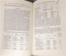 The History of British Aviation