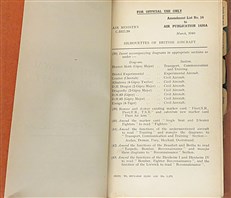 Silhouettes of Royal Air Force Aircraft