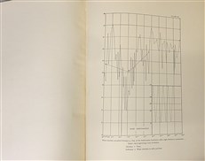 The Internal Work of The Wind