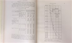 Experiments in Aerodynamics 