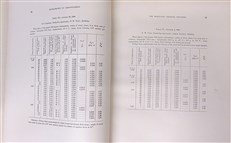 Experiments in Aerodynamics 