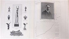 Livre d'Or de la Societe Francaise Hispano-Suiza