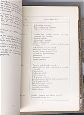 Simmonds Aerocessories Limited. Aeronautical Catalogue 