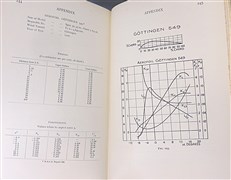 Sailplanes: Their Design, Construction, & Pilotage