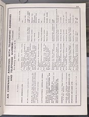 Bradshaw's International Air Guide November 1934 Original Copy