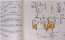 Handbook For The Installation, Running And Maintenance Of Rolls-Royce "Merlin" Aero Engines Series II