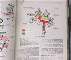 Rolls-Royce Merlin Single Stage Engines Maintenance Manual. T.S.D. Publication 292