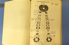 Rolls-Royce Service Memorandum The V-1650-3 Engine