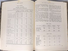 Some Economic Factors in Civil Aviation (Signed)