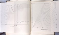 Some Economic Factors in Civil Aviation (Signed)