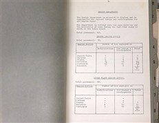 Bristol Engineering Department Quarterly Statement, Number One October 1941