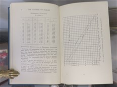 The Science of Flight and its Practical Applications Volume 1: Airships and Kite Balloons