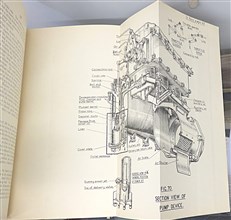 Jupiter VIII F., VIII F.P. XIF. & XIF.P. Aero Engines Air Publication 1417 Volume 1 2nd Edition, August 1932