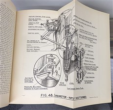 Jupiter Series VI Aero Engine Air Publication 1278 1st Edition March, 1927