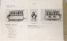 The World's Aero-Engines Part D.