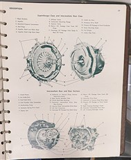 Maintenance Manual Twin Wasp (R-200) 2SD13-G and D5 Engines Revised December 1955