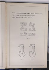 H.M.S "Fisgard" Illustrations For Notes On Internal Combustion Engines 