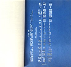 The Curtiss Controllable Pitch Propeller Technical Reports & A Proposal for the Liscensing of the Union of Soviet Socialist Republics to manufacture the Curtiss Type Controllable Pitch Propeller