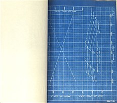 The Curtiss Controllable Pitch Propeller Technical Reports & A Proposal for the Liscensing of the Union of Soviet Socialist Republics to manufacture the Curtiss Type Controllable Pitch Propeller