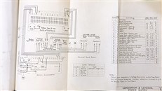 Short Bros. "G" Class Aircraft