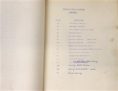 Short Bros. "G" Class Aircraft