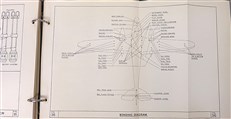 The de Havilland Dragon Rapide Marks II and III Care and Maintenance Manual (Third Edition)